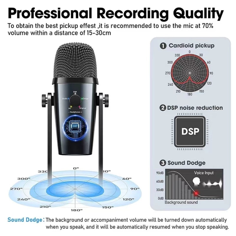 MC-PW10 - Microphone USB Pro Pour Téléphone et Ordinateur